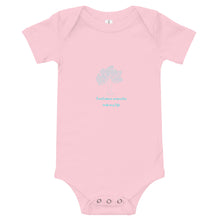 Load image into Gallery viewer, I welcome miracles into my life baby short sleeve one piece
