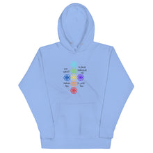 Load image into Gallery viewer, Ho’oponopono Unisex Hoodie
