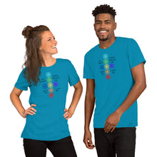Load image into Gallery viewer, Ho’oponopono T-Shirt

