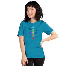 Load image into Gallery viewer, Ho’oponopono T-Shirt
