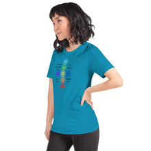 Load image into Gallery viewer, Ho’oponopono T-Shirt
