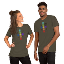 Load image into Gallery viewer, Ho’oponopono T-Shirt
