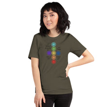 Load image into Gallery viewer, Ho’oponopono T-Shirt
