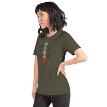Load image into Gallery viewer, Ho’oponopono T-Shirt
