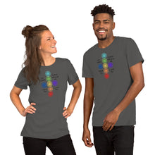 Load image into Gallery viewer, Ho’oponopono T-Shirt
