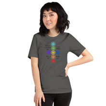 Load image into Gallery viewer, Ho’oponopono T-Shirt
