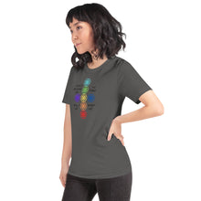 Load image into Gallery viewer, Ho’oponopono T-Shirt
