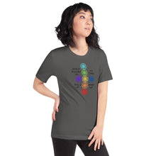 Load image into Gallery viewer, Ho’oponopono T-Shirt
