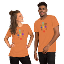 Load image into Gallery viewer, Ho’oponopono T-Shirt
