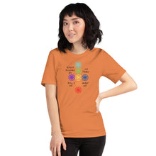 Load image into Gallery viewer, Ho’oponopono T-Shirt
