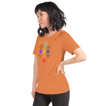 Load image into Gallery viewer, Ho’oponopono T-Shirt
