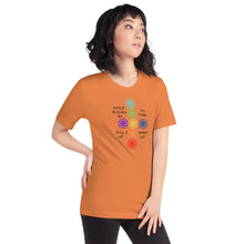 Load image into Gallery viewer, Ho’oponopono T-Shirt
