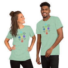 Load image into Gallery viewer, Ho’oponopono T-Shirt
