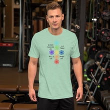 Load image into Gallery viewer, Ho’oponopono T-Shirt
