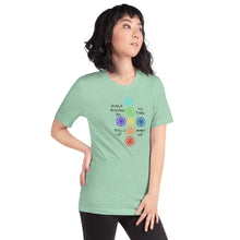 Load image into Gallery viewer, Ho’oponopono T-Shirt
