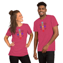 Load image into Gallery viewer, Ho’oponopono T-Shirt
