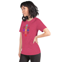 Load image into Gallery viewer, Ho’oponopono T-Shirt
