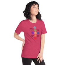 Load image into Gallery viewer, Ho’oponopono T-Shirt
