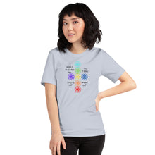 Load image into Gallery viewer, Ho’oponopono T-Shirt
