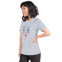 Load image into Gallery viewer, Ho’oponopono T-Shirt
