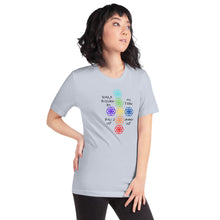 Load image into Gallery viewer, Ho’oponopono T-Shirt
