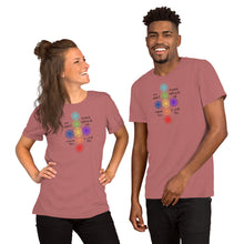 Load image into Gallery viewer, Ho’oponopono T-Shirt
