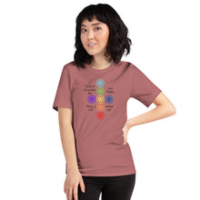 Load image into Gallery viewer, Ho’oponopono T-Shirt
