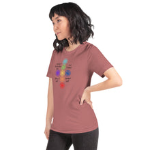 Load image into Gallery viewer, Ho’oponopono T-Shirt

