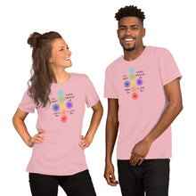 Load image into Gallery viewer, Ho’oponopono T-Shirt
