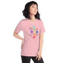 Load image into Gallery viewer, Ho’oponopono T-Shirt
