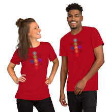 Load image into Gallery viewer, Ho’oponopono T-Shirt
