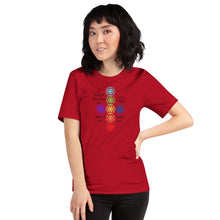 Load image into Gallery viewer, Ho’oponopono T-Shirt
