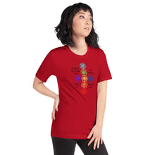 Load image into Gallery viewer, Ho’oponopono T-Shirt
