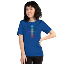 Load image into Gallery viewer, Ho’oponopono T-Shirt
