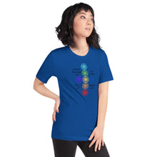 Load image into Gallery viewer, Ho’oponopono T-Shirt
