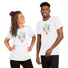 Load image into Gallery viewer, Ho’oponopono T-Shirt
