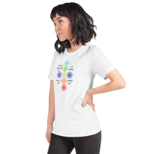 Load image into Gallery viewer, Ho’oponopono T-Shirt
