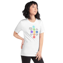 Load image into Gallery viewer, Ho’oponopono T-Shirt
